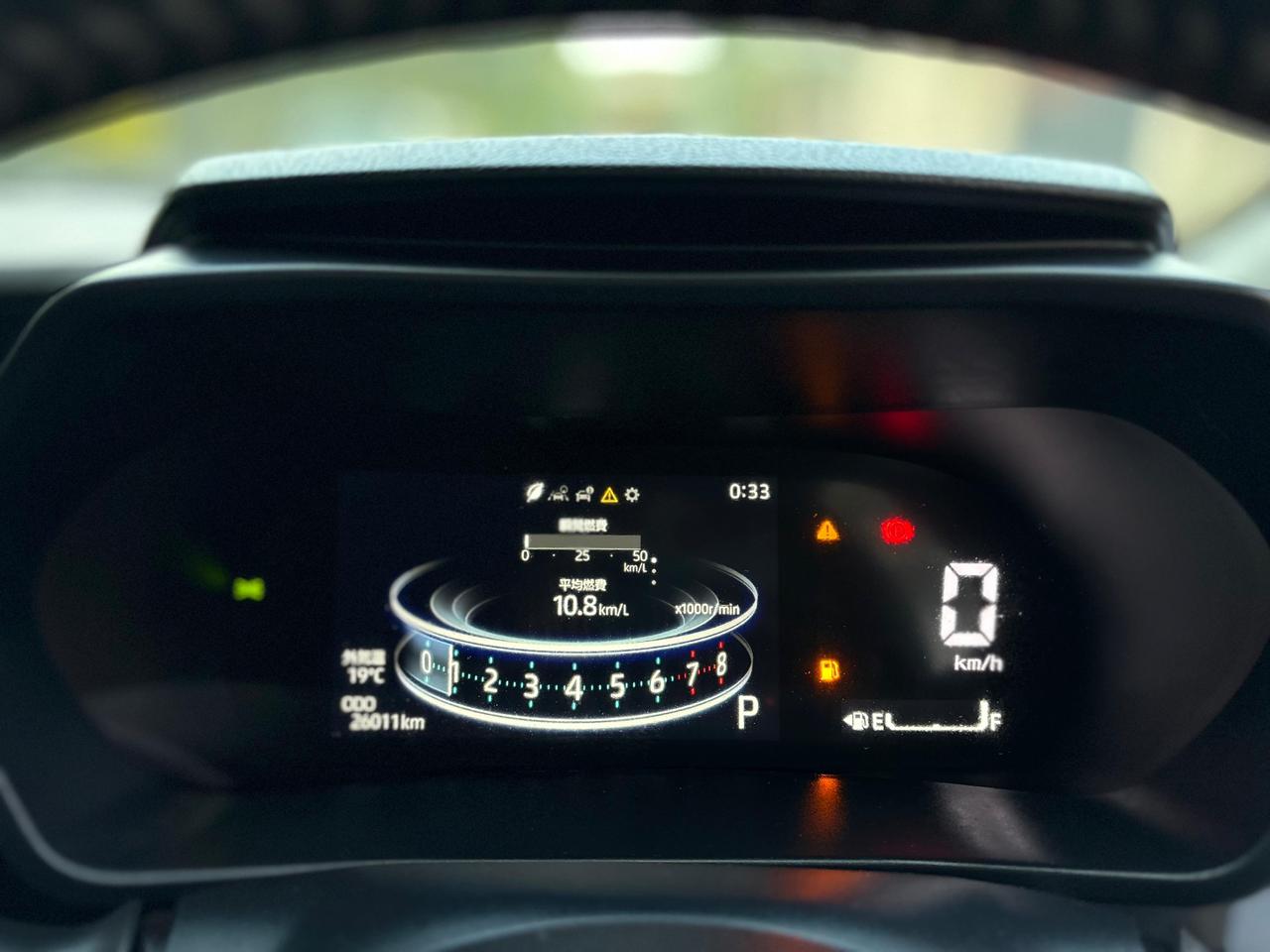 
								Toyota Raize Z Package 2021 full									